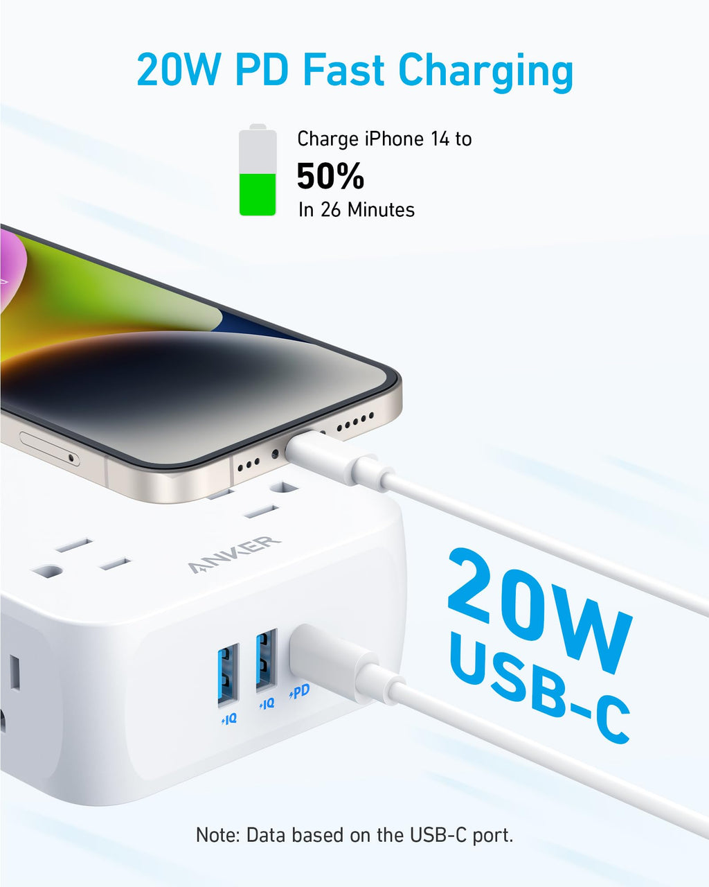 Multiprise USB Anker <b>341</b>