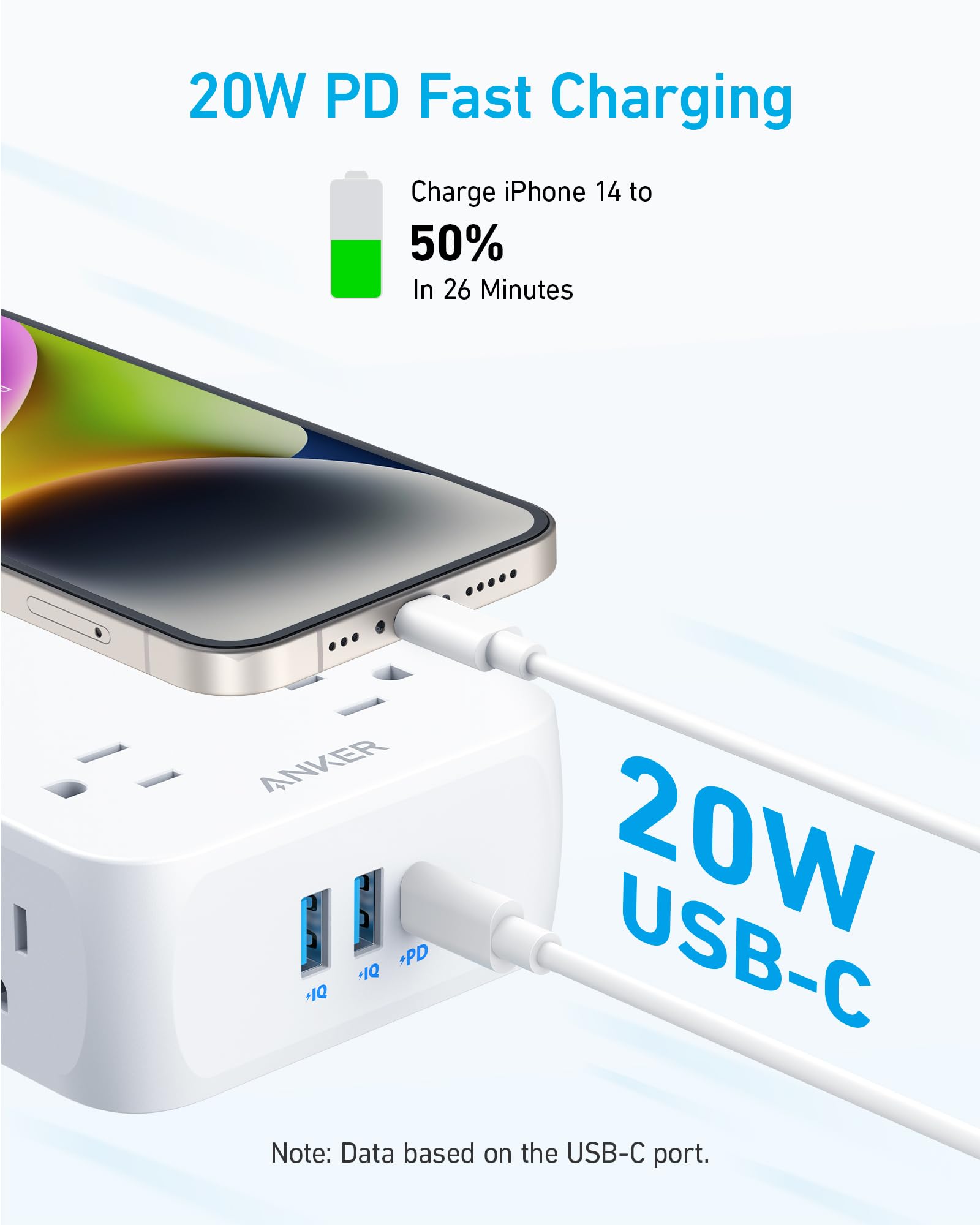 Multiprise USB Anker <b>341</b>