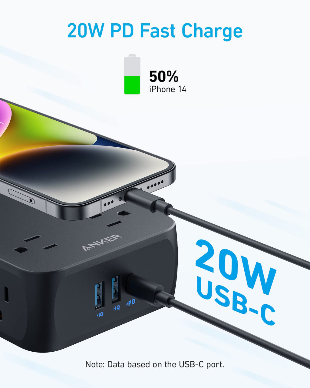 Multiprise USB Anker <b>341</b>