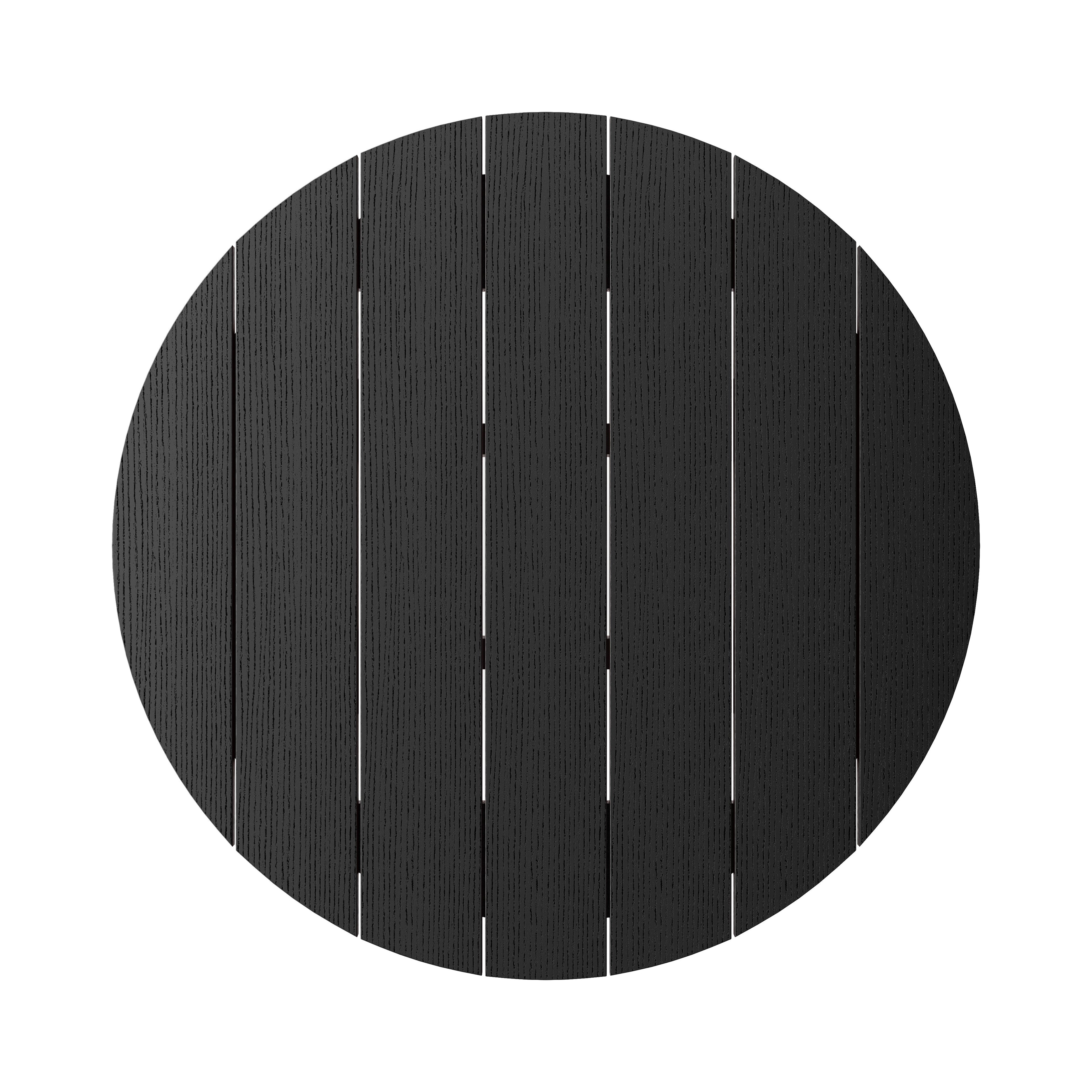 SoPoly 36" Round Counter Table