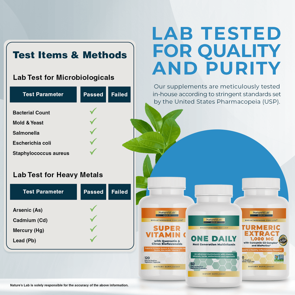 Le Kit Immunité du fondateur de Nature's Lab