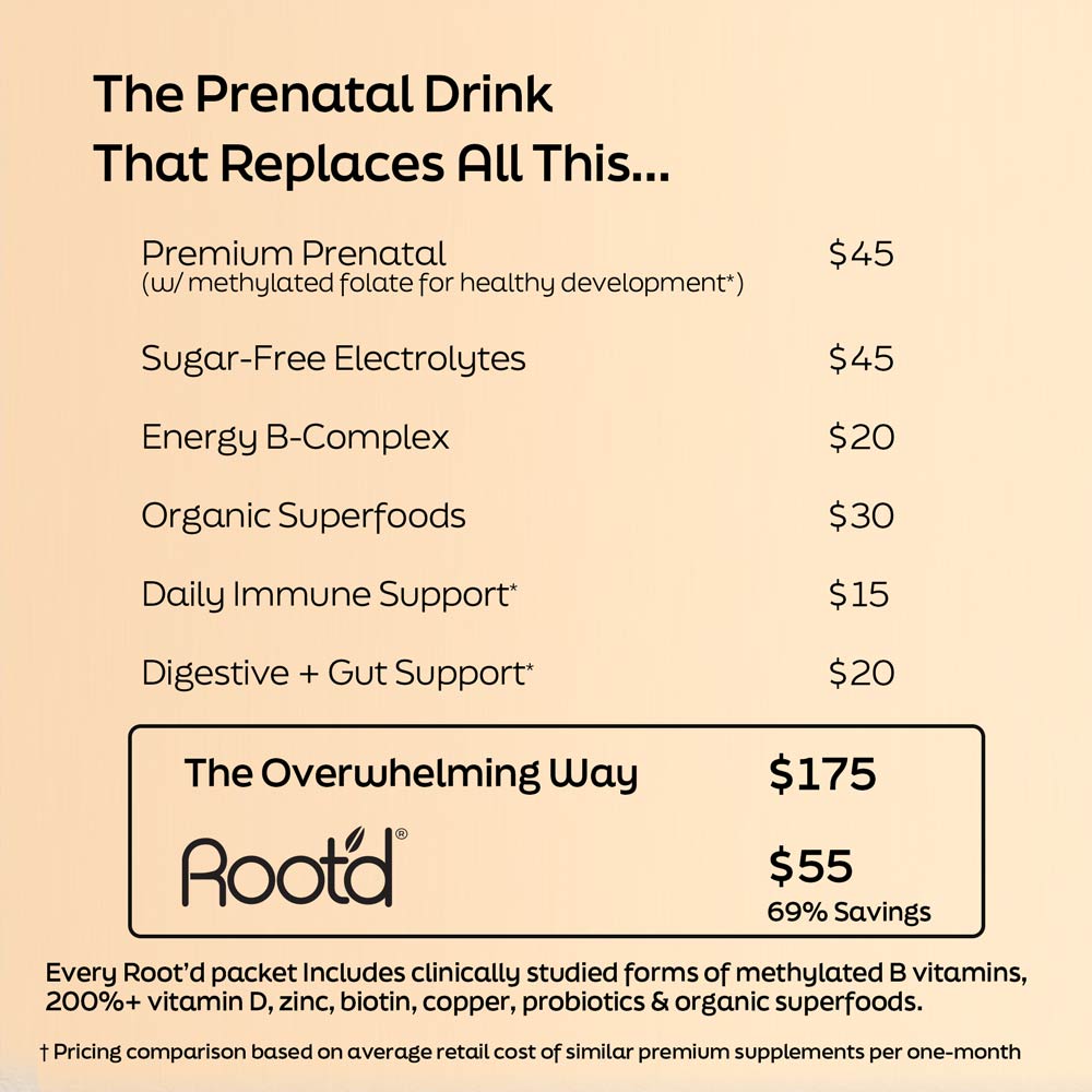 Nutrition prénatale essentielle + Électrolytes